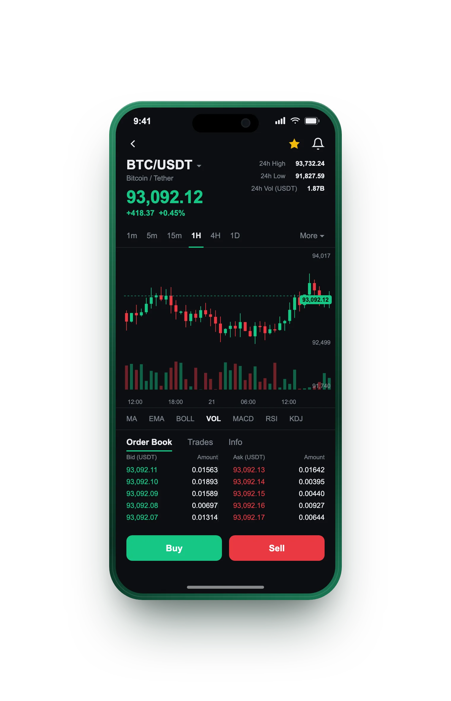 The same portfolio view on a phone screen
